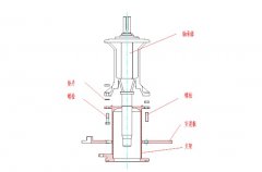 SP型液下渣浆泵装配步骤/SPR型液下渣浆泵装配步骤